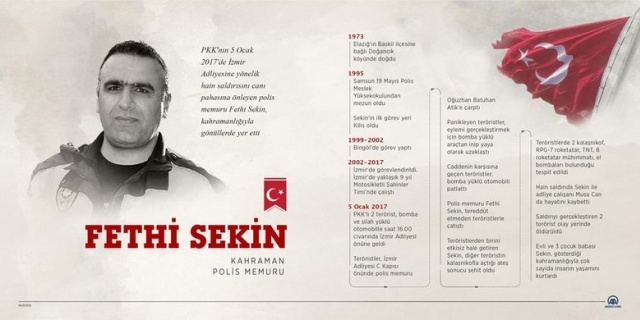 Unutmadık... Unutmayacağız! Kahraman polis memuru Fethi Sekin'in şehadetinin 5. yılı!
